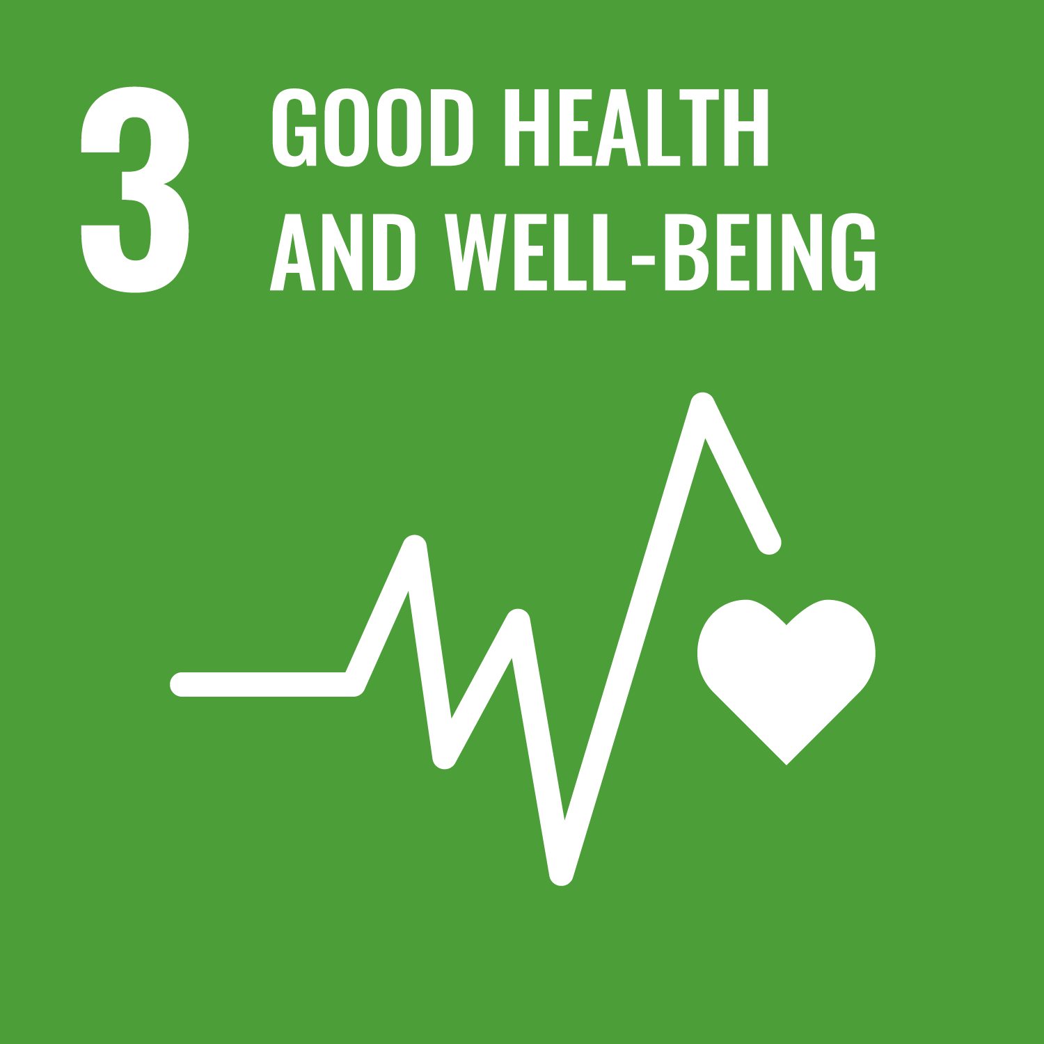 SDG 3: Good Health and Well-being